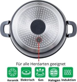 Cheffinger 28cm Kookpot / Braadpan - CF-DC28 11 Cheffinger 28cm Kookpot / Braadpan - CF-DC28 -Kookgerei Korting Winkel 1120x1200 11