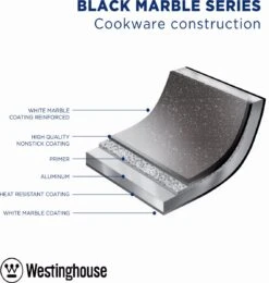 Westinghouse Pannenset - Speciale Editie Koekenpan 20cm + Koekenpan 24cm + Koekenpan 28cm - Koekenpannenset 3-delig - Geschikt Voor Alle Warmtebronnen Inclusief Inductie 14 Westinghouse Pannenset - Speciale Editie Koekenpan 20cm + Koekenpan 24cm + Koekenpan 28cm - Koekenpannenset 3-delig - Geschikt Voor Alle Warmtebronnen Inclusief Inductie -Kookgerei Korting Winkel 1138x1200 1
