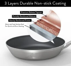 Saveur Selects Voyage Series - Triply RVS Koekenpan Inductie - 20cm - Anti Aanbak - Levenslange Garantie 13 Saveur Selects Voyage Series - Triply RVS Koekenpan Inductie - 20cm - Anti Aanbak - Levenslange Garantie -Kookgerei Korting Winkel 1200x1118 1