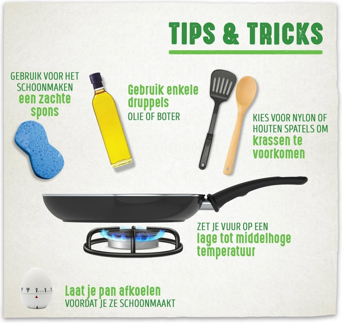 GreenChef Profile Plus Kookpan - 20cm - Inductie 7 GreenChef Profile Plus Kookpan - 20cm - Inductie - Afbeelding 5