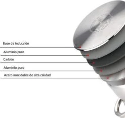 Merkloos Renberg RVS Soeppan XXL 15 Liter 10 Merkloos Renberg RVS Soeppan XXL 15 Liter -Kookgerei Korting Winkel 1200x1143 1