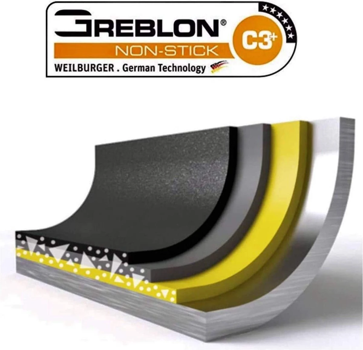 Herenthal Inductie Pannenset - Luxe 10-delige Koekenpanset - Voor Alle Warmtebronnen - Met Glazen Deksels En Koudgrepen - Zwart 4 Herenthal Inductie Pannenset - Luxe 10-delige Koekenpanset - Voor Alle Warmtebronnen - Met Glazen Deksels En Koudgrepen - Zwart - Afbeelding 2