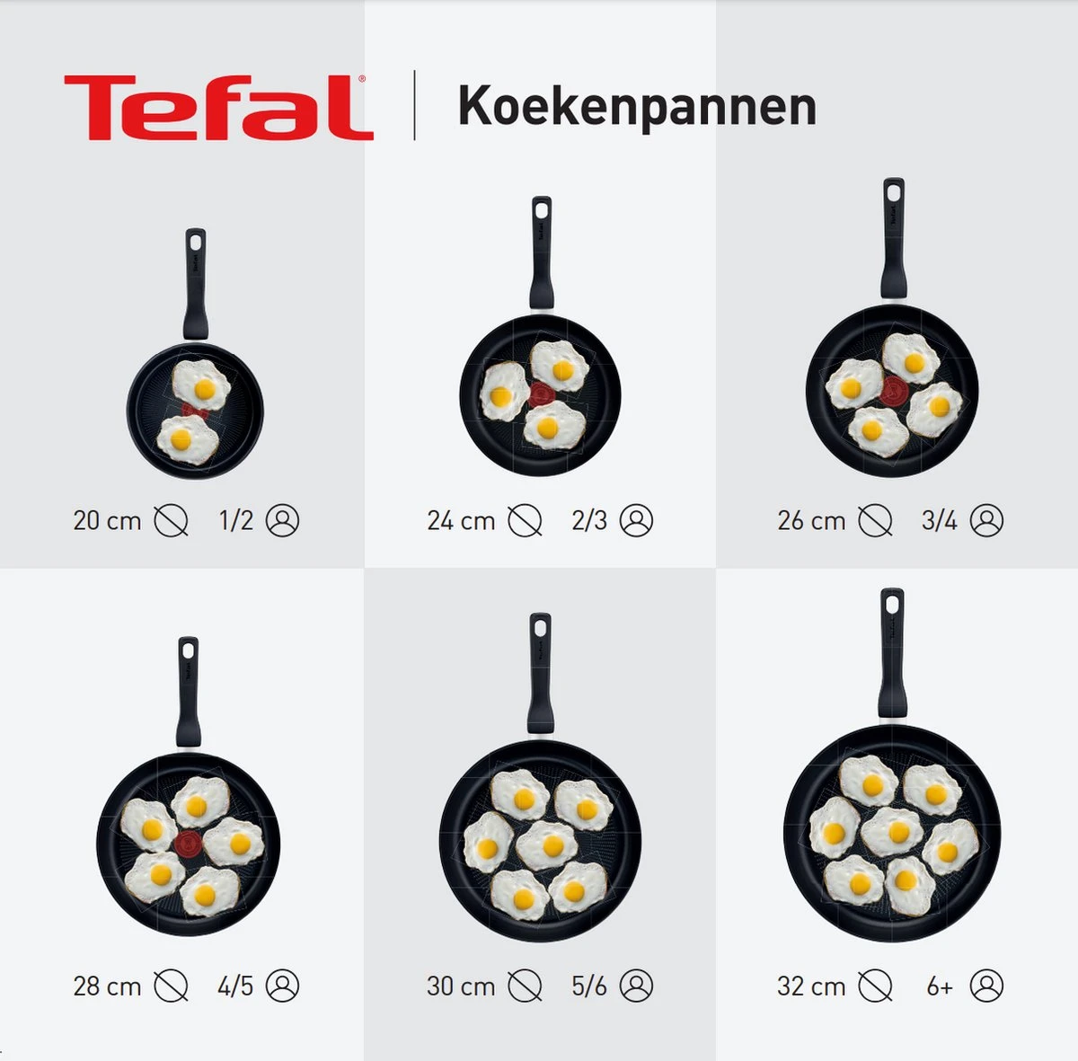 Tefal Renew ON Keramische Koekenpan - Ø 20 Cm 5 Tefal Renew ON Keramische Koekenpan - Ø 20 Cm - Afbeelding 3