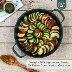 Westinghouse Performance Series - Hapjespan Inductie Met Deksel - 32cm Sauteerpan - Oven Geschikt - Groen 19 Westinghouse Performance Series - Hapjespan Inductie Met Deksel - 32cm Sauteerpan - Oven Geschikt - Groen -Kookgerei Korting Winkel 1200x1200 1040