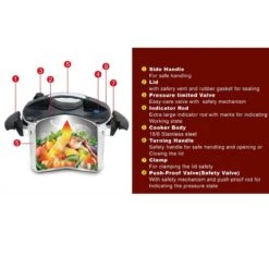 Kookgerei Korting Winkel -Kookgerei Korting Winkel 1200x1200 1441