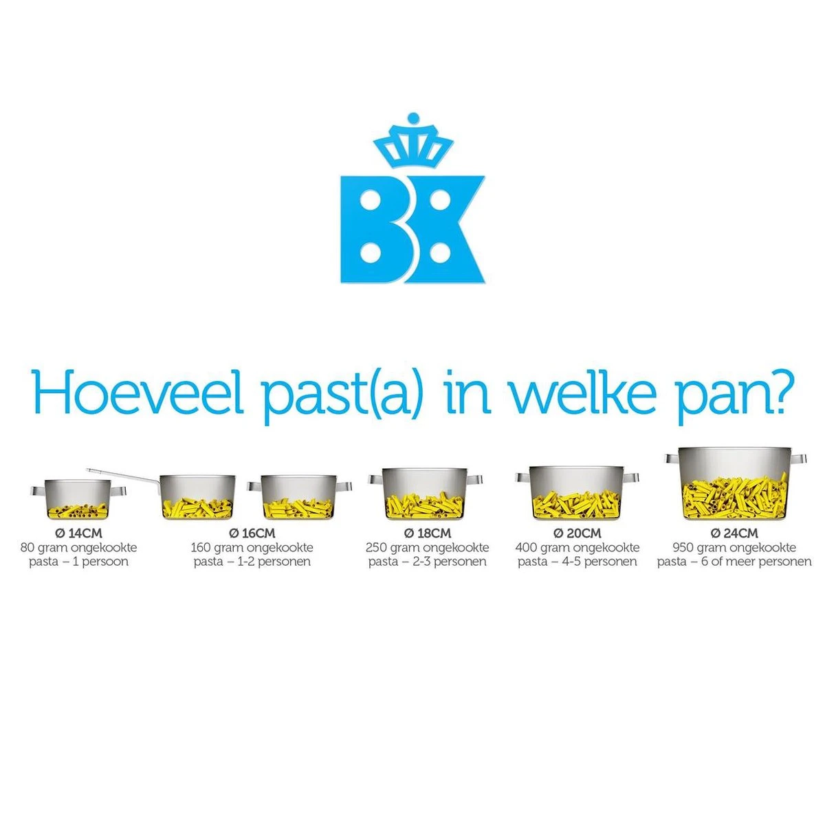 BK Conical Glas Pannenset - 4-delig - Glazen Deksels 14 BK Conical Glas Pannenset - 4-delig - Glazen Deksels - Afbeelding 12