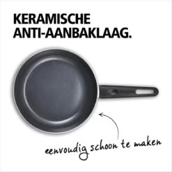 BRABANTIA INDU+ Koekenpan - Keramische Antiaanbaklaag - Ø 20 Cm - Inductie - Pfas Vrij 13 BRABANTIA INDU+ Koekenpan - Keramische Antiaanbaklaag - Ø 20 Cm - Inductie - Pfas Vrij -Kookgerei Korting Winkel 1200x1200 264