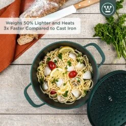 Westinghouse Performance Series Braadpan Inductie - 24cm Kookpan - Oven Geschikt - Groen -Kookgerei Korting Winkel 1200x1200 28