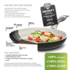 GreenPan Brussels Infinity Pro Wokpan - Ø 28 Cm - Zwart 15 GreenPan Brussels Infinity Pro Wokpan - Ø 28 Cm - Zwart -Kookgerei Korting Winkel 1200x1200 614