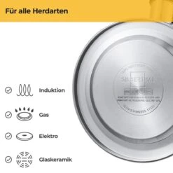 SILBERTHAL - Waterkoker - Alle Soorten Fornuizen, Ook Inductie - RVS - 1,6 Liter - Zwart 13 SILBERTHAL - Waterkoker - Alle Soorten Fornuizen, Ook Inductie - RVS - 1,6 Liter - Zwart -Kookgerei Korting Winkel 1200x1200 758