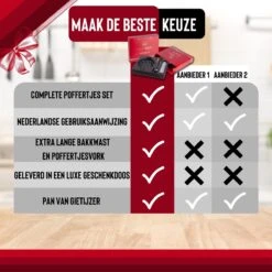 Rednas Poffertjespan Pakket - Incl. Luxe Giftbox - Incl.Bakkwast/Vork/Doseerfles - RVS/Gietijzer 14 Rednas Poffertjespan Pakket - Incl. Luxe Giftbox - Incl.Bakkwast/Vork/Doseerfles - RVS/Gietijzer -Kookgerei Korting Winkel 1200x1200 762