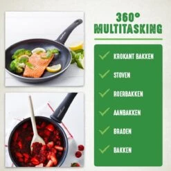 GreenChef Soft Grip Pannenset - 10-Delig - Keramisch - Inductie 17 GreenChef Soft Grip Pannenset - 10-Delig - Keramisch - Inductie -Kookgerei Korting Winkel 1200x1200 921