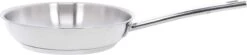 Demeyere Classico 3 RVS Koekenpan – Koekenpan Inductie - 20 Cm – PTFE-vrij 13 Demeyere Classico 3 RVS Koekenpan – Koekenpan Inductie - 20 Cm – PTFE-vrij -Kookgerei Korting Winkel 1200x268
