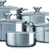 LE CREUSET - RVS Plus - Pannenset 5-delig 2 LE CREUSET - RVS Plus - Pannenset 5-delig -Kookgerei Korting Winkel 1200x594