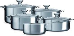 LE CREUSET - RVS Plus - Pannenset 5-delig