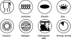 Herenthal Pannenset Inductie - Luxe 10-delige Koekenpan Inductie - Voor Alle Warmtebronnen - Pannen Met Glazen Deksels En Koudgrepen - Burgundy 13 Herenthal Pannenset Inductie - Luxe 10-delige Koekenpan Inductie - Voor Alle Warmtebronnen - Pannen Met Glazen Deksels En Koudgrepen - Burgundy -Kookgerei Korting Winkel 1200x656 2