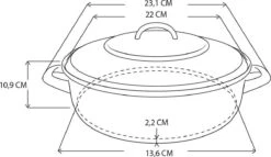 BK Fortalit Braadpan Ø 22 Cm / 2L - Emaille - Inductie 14 BK Fortalit Braadpan Ø 22 Cm / 2L - Emaille - Inductie -Kookgerei Korting Winkel 1200x696 3