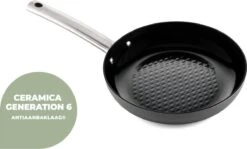 ISENVI Murray Combideal - Keramische Koekenpannen - RVS Grepen 14 ISENVI Murray Combideal - Keramische Koekenpannen - RVS Grepen -Kookgerei Korting Winkel 1200x723 2