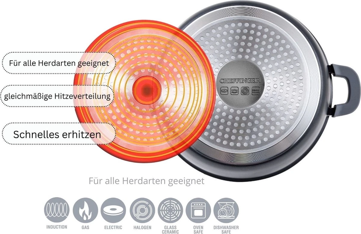 Cheffinger | Luxe Wokpan Met Deksel | 36CM | Alle Warmtebronnen | Oriental 4 Cheffinger | Luxe Wokpan Met Deksel | 36CM | Alle Warmtebronnen | Oriental - Afbeelding 2