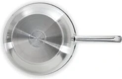 BK Allround Wok Ø 28 Cm - PFAS-vrij 11 BK Allround Wok Ø 28 Cm - PFAS-vrij -Kookgerei Korting Winkel 1200x778 3