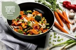 ISENVI Victoria Forged Keramische Wokpan 32CM - RVS Greep 12 ISENVI Victoria Forged Keramische Wokpan 32CM - RVS Greep -Kookgerei Korting Winkel 1200x799 50