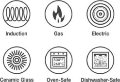 CUILINA Tajine Ø 30 Cm Geschikt Voor Alle Kookplaten, Inclusief Inductie. 16 CUILINA Tajine Ø 30 Cm Geschikt Voor Alle Kookplaten, Inclusief Inductie. -Kookgerei Korting Winkel 1200x823 10