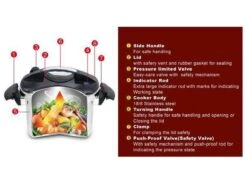 Kookgerei Korting Winkel -Kookgerei Korting Winkel 1200x900 64