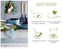 GreenPan Mayflower Pannenset - 3-delig + 2 Accessoires - Lichtblauw - Inductie - PFAS-vrij 19 GreenPan Mayflower Pannenset - 3-delig + 2 Accessoires - Lichtblauw - Inductie - PFAS-vrij -Kookgerei Korting Winkel 1200x926 64