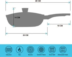 Marble Coating Wokpan Inductie - Met Glazen Deksel - Zwart - 30 Cm -Kookgerei Korting Winkel 1200x952 2