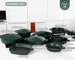 Westinghouse Performance Series Braadpan Inductie - 24cm Kookpan - Oven Geschikt - Groen -Kookgerei Korting Winkel 1200x965