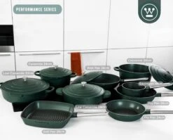 Westinghouse Performance Series - Hapjespan Inductie Met Deksel - 32cm Sauteerpan - Oven Geschikt - Groen 15 Westinghouse Performance Series - Hapjespan Inductie Met Deksel - 32cm Sauteerpan - Oven Geschikt - Groen -Kookgerei Korting Winkel 1200x965 4