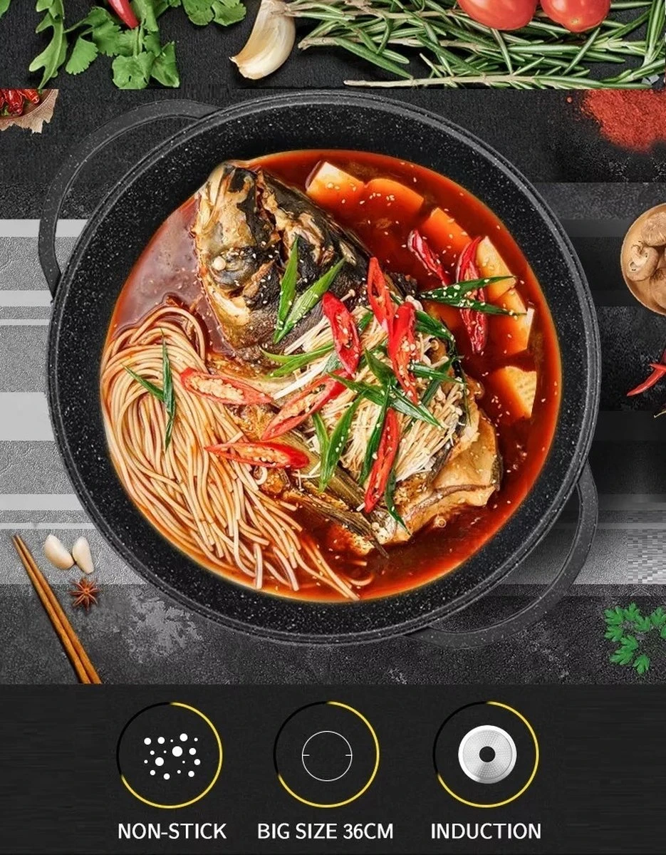 Cheffinger | Luxe Wokpan Met Deksel | 36CM | Alle Warmtebronnen | Oriental 6 Cheffinger | Luxe Wokpan Met Deksel | 36CM | Alle Warmtebronnen | Oriental - Afbeelding 4