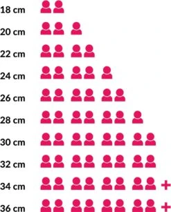 Sola Braadpan Fair Cooking - Ø 20 Cm - Zwart/wit - Aluminium - Antiaanbaklaag 9 Sola Braadpan Fair Cooking - Ø 20 Cm - Zwart/wit - Aluminium - Antiaanbaklaag -Kookgerei Korting Winkel 965x1200 8