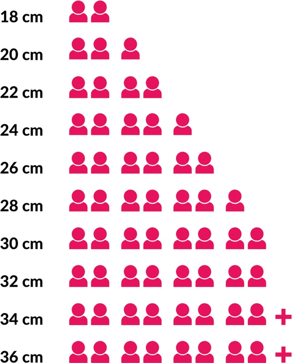 Sola Braadpan Fair Cooking - Ø 20 Cm - Zwart/wit - Aluminium - Antiaanbaklaag 5 Sola Braadpan Fair Cooking - Ø 20 Cm - Zwart/wit - Aluminium - Antiaanbaklaag - Afbeelding 3